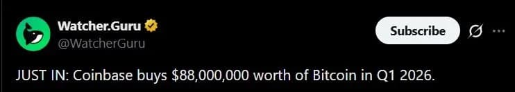 Coinbase在2026年第一季度购入价值8800万美元的比特币