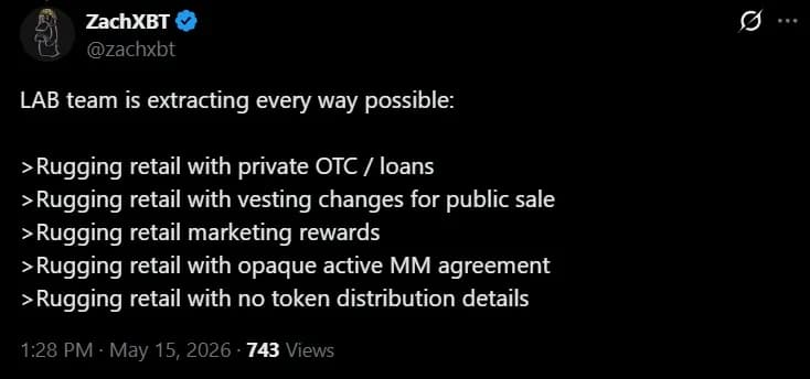 ZachXBT称95%的LAB代币由内部人士掌控,调查揭露多线零售跑路骗局