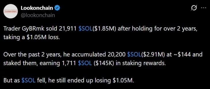 105万美元的Solana质押亏损:21,911枚SOL在两年后被抛售