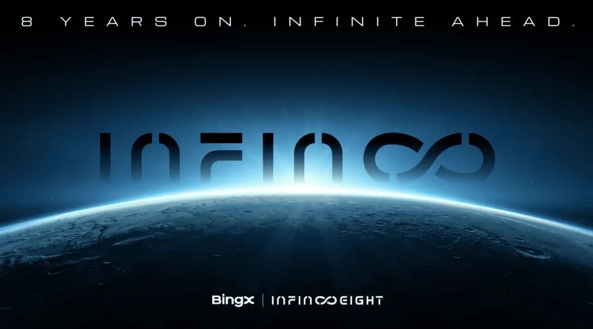 BingX 八週年推出「Infinite Vision」,加速多資產版圖擴張