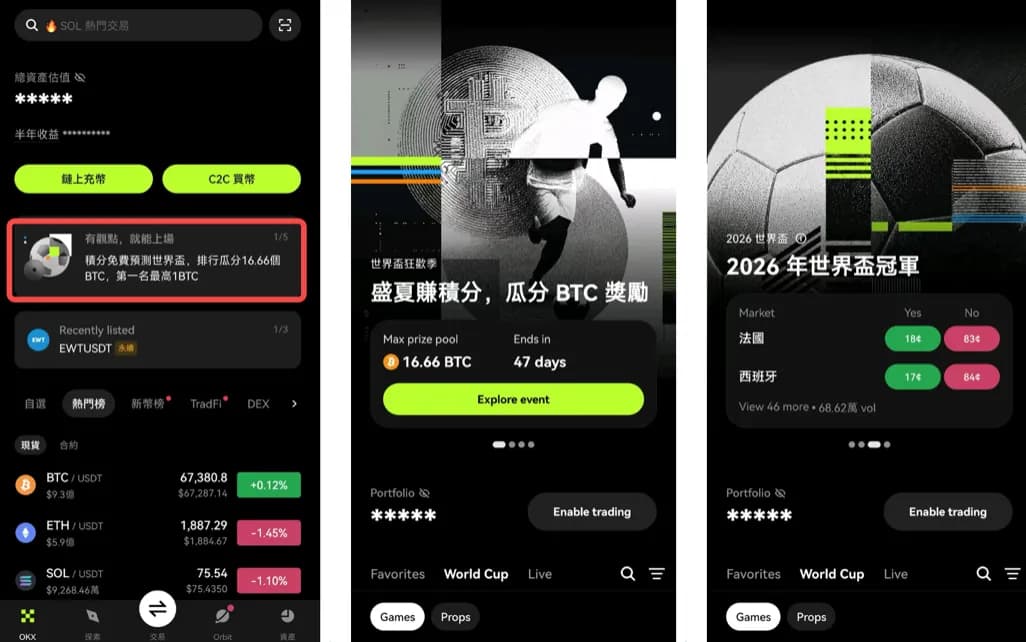 在 OKX「預測」2026 世界盃,有觀點就能上場