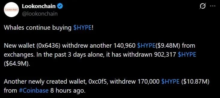 随着一名交易员6450万美元的做空押注适得其反,HYPE鲸鱼从交易所撤出6490万美元