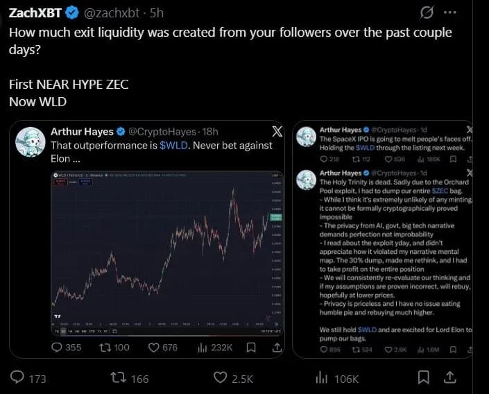 从Zcash到Worldcoin:ZachXBT称Arthur Hayes将4次代币认购转化为“退出流动性”