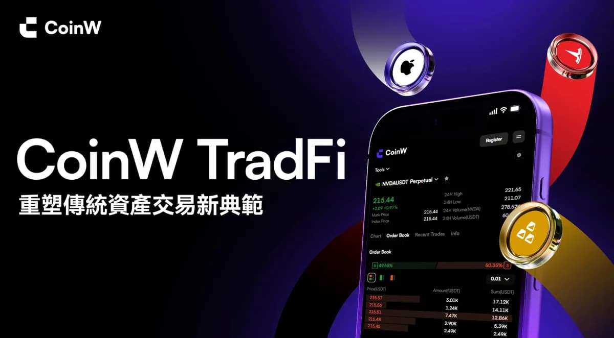 CoinW TradFi 正式上線:以加密之力,重塑傳統資產交易新典範