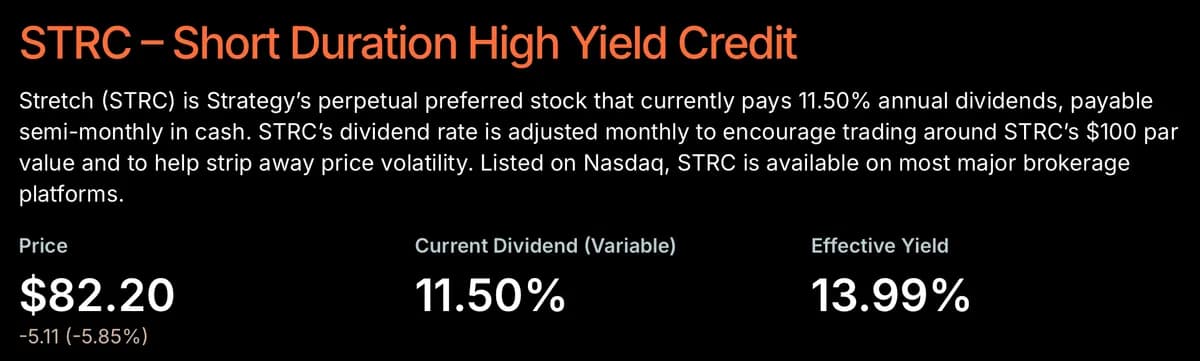 STRC折价幅度扩大,该策略125.5亿美元的账面亏损对塞勒的投资理论构成考验