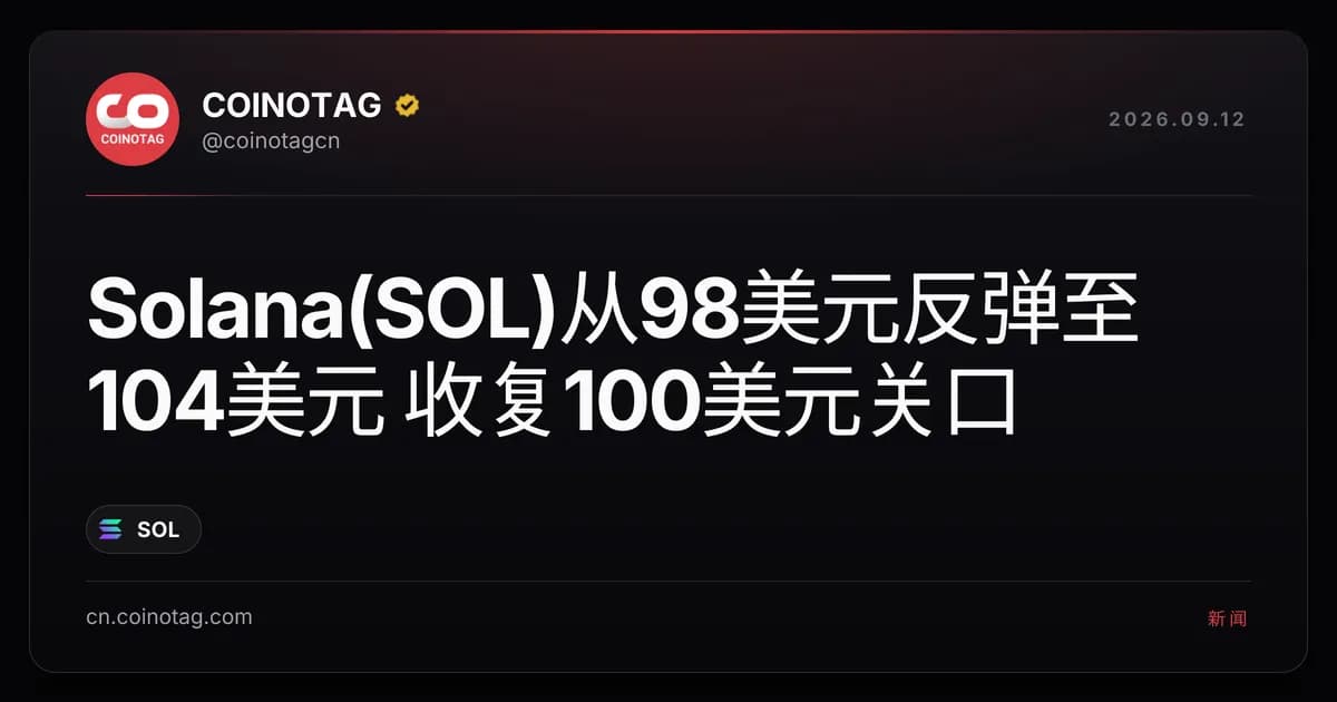 Solana(SOL)从98美元反弹至104美元 收复100美元关口