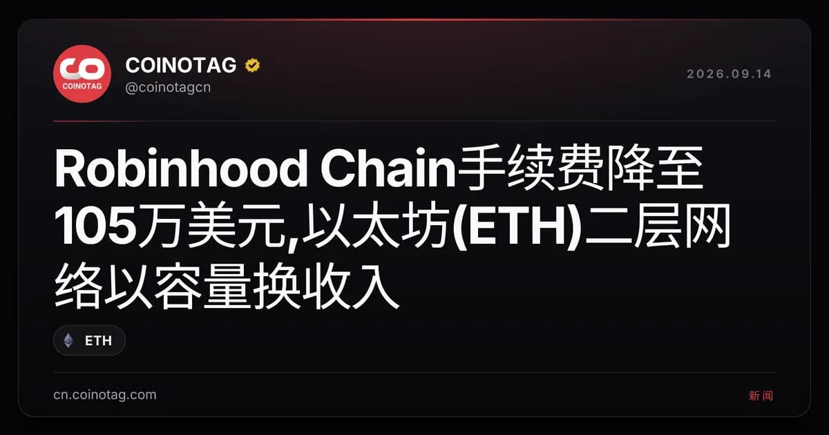 Robinhood Chain手续费降至105万美元,以太坊(ETH)二层网络以容量换收入