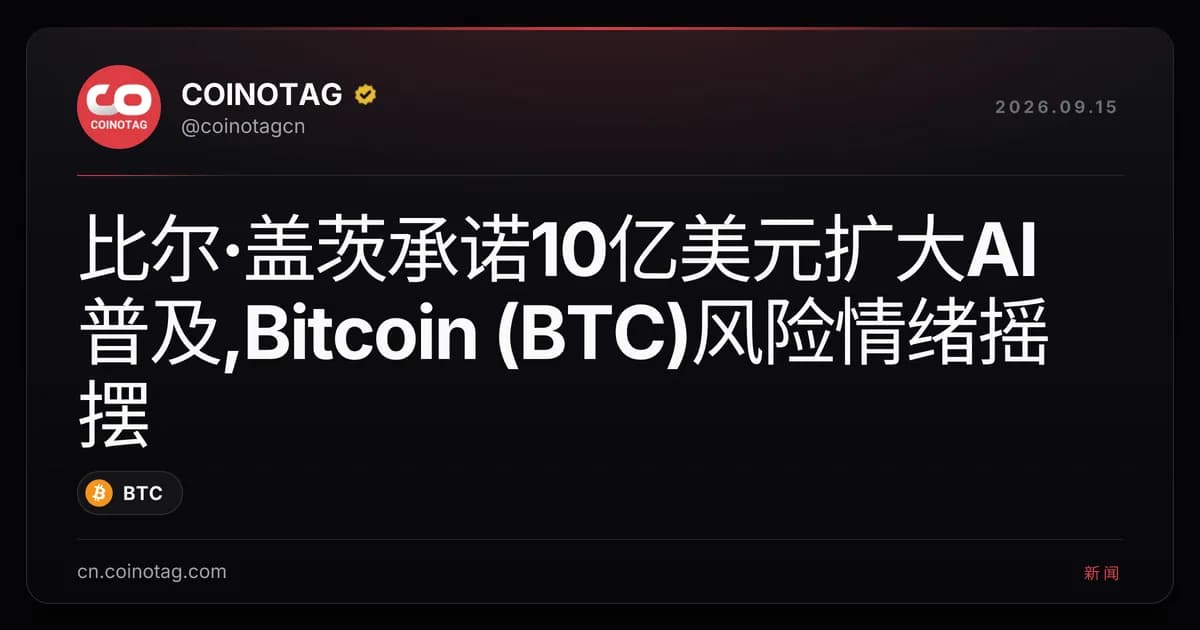比尔·盖茨承诺10亿美元扩大AI普及,Bitcoin (BTC)风险情绪摇摆