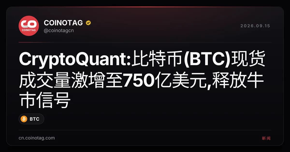 CryptoQuant:比特币(BTC)现货成交量激增至750亿美元,释放牛市信号
