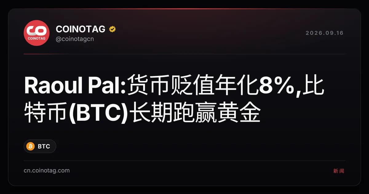 Raoul Pal:货币贬值年化8%,比特币(BTC)长期跑赢黄金