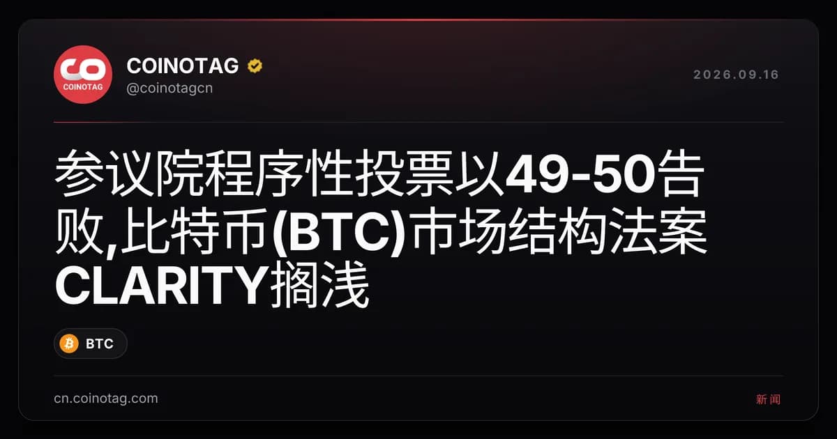 参议院程序性投票以49-50告败,比特币(BTC)市场结构法案CLARITY搁浅