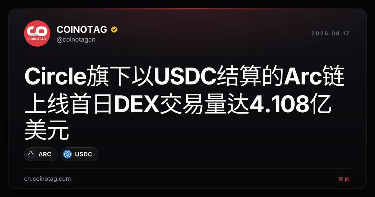 Circle旗下以USDC结算的Arc链上线首日DEX交易量达4.108亿美元