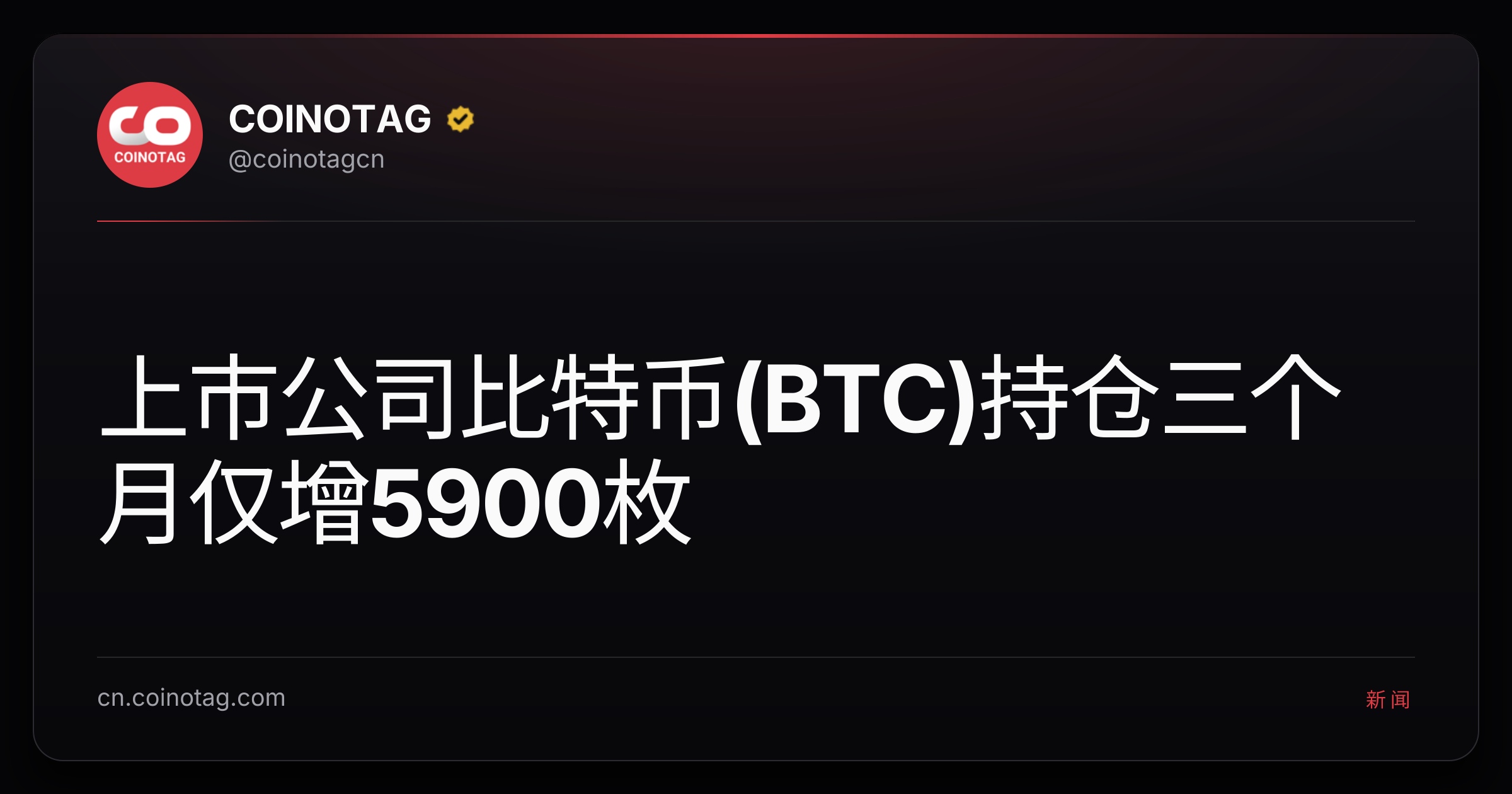 上市公司比特币(BTC)持仓三个月仅增5900枚