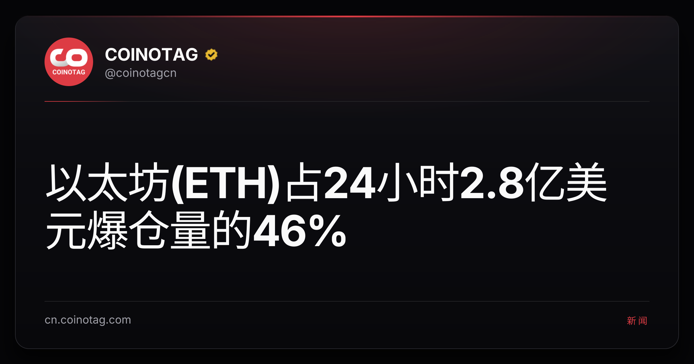 以太坊(ETH)占24小时2.8亿美元爆仓量的46%