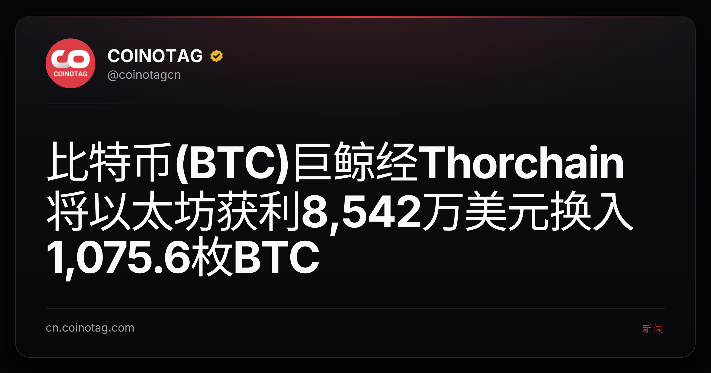 比特币(BTC)巨鲸经Thorchain将以太坊获利8,542万美元换入1,075.6枚BTC