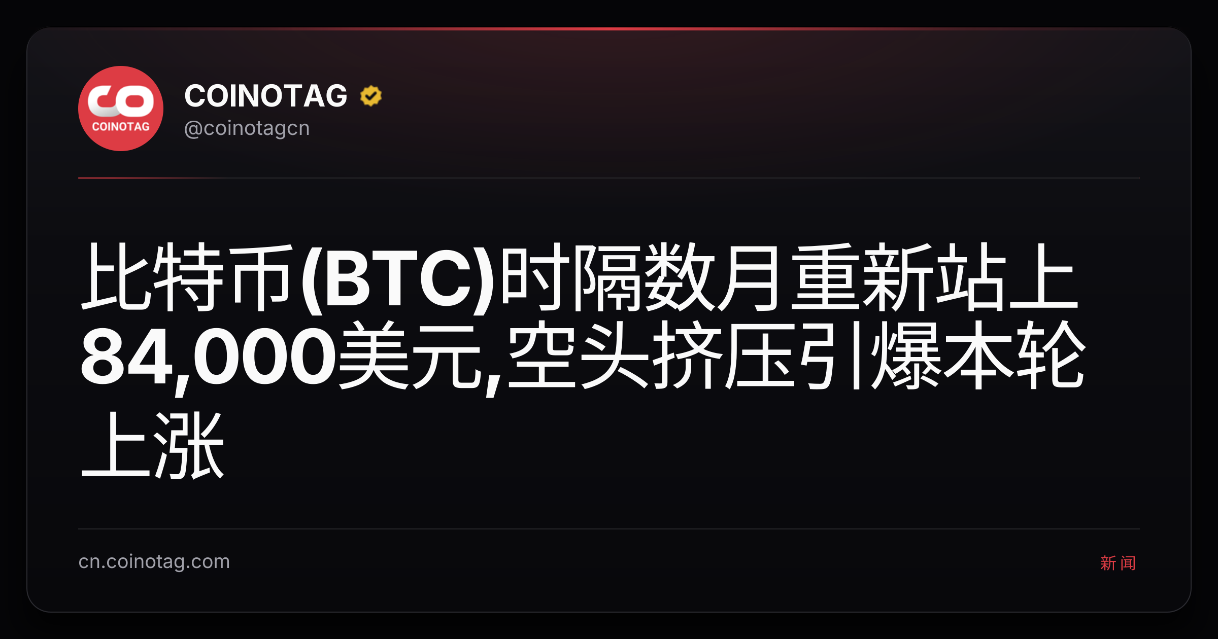 比特币(BTC)时隔数月重新站上84,000美元,空头挤压引爆本轮上涨