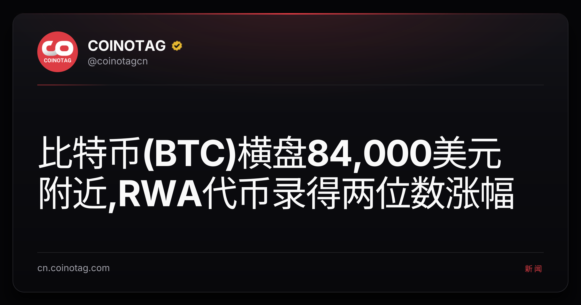 比特币(BTC)横盘84,000美元附近,RWA代币录得两位数涨幅