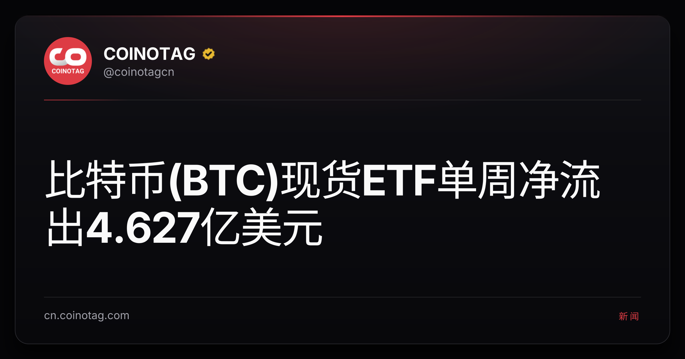 比特币(BTC)现货ETF单周净流出4.627亿美元