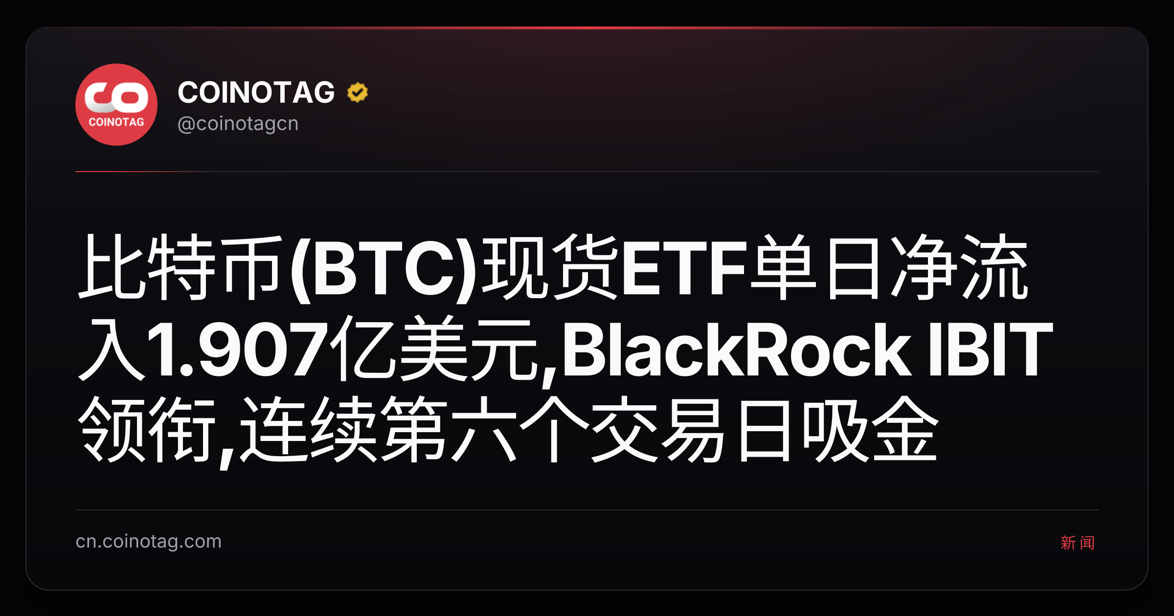 比特币(BTC)现货ETF单日净流入1.907亿美元,BlackRock IBIT领衔,连续第六个交易日吸金