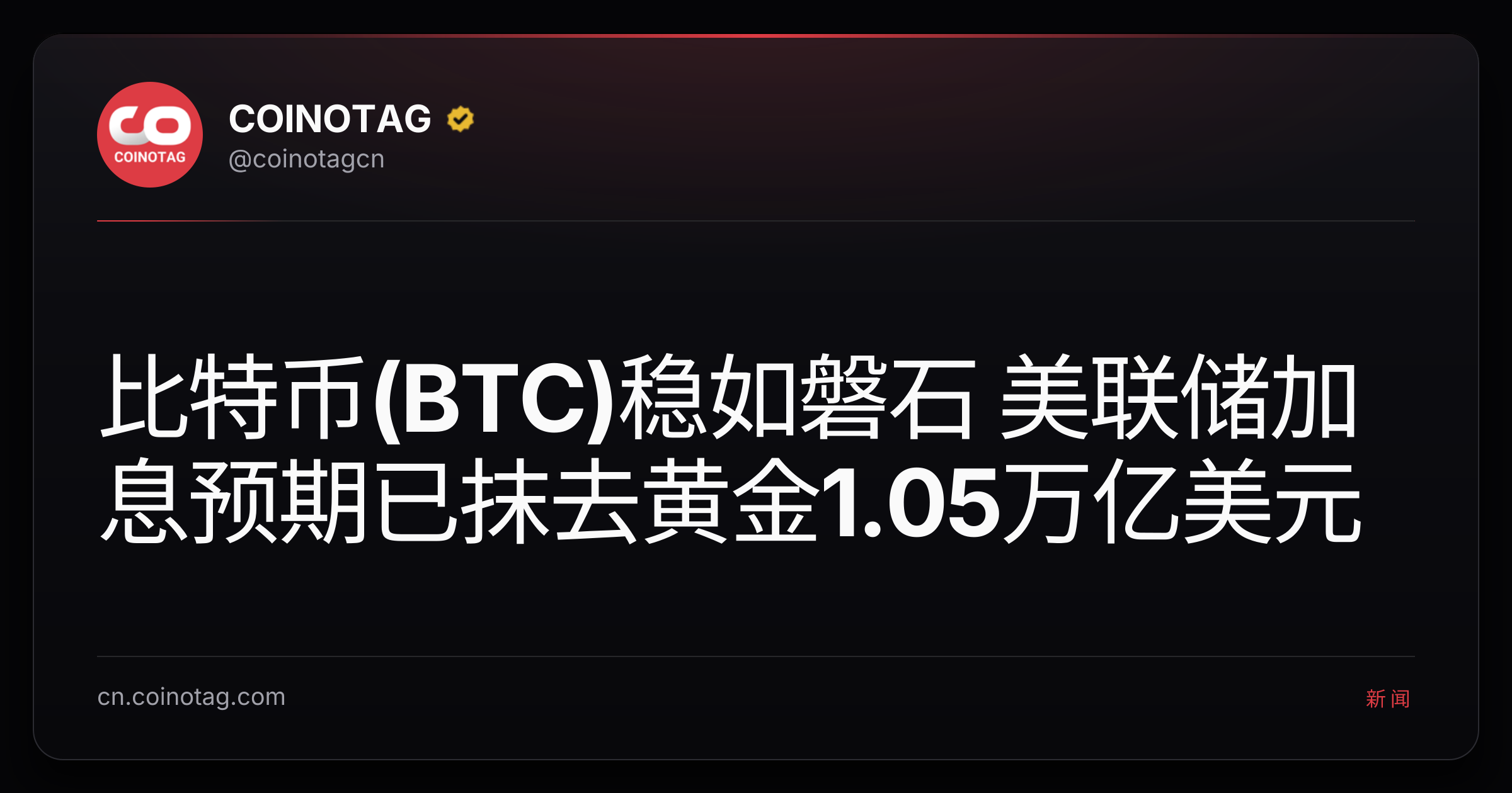 比特币(BTC)稳如磐石 美联储加息预期已抹去黄金1.05万亿美元