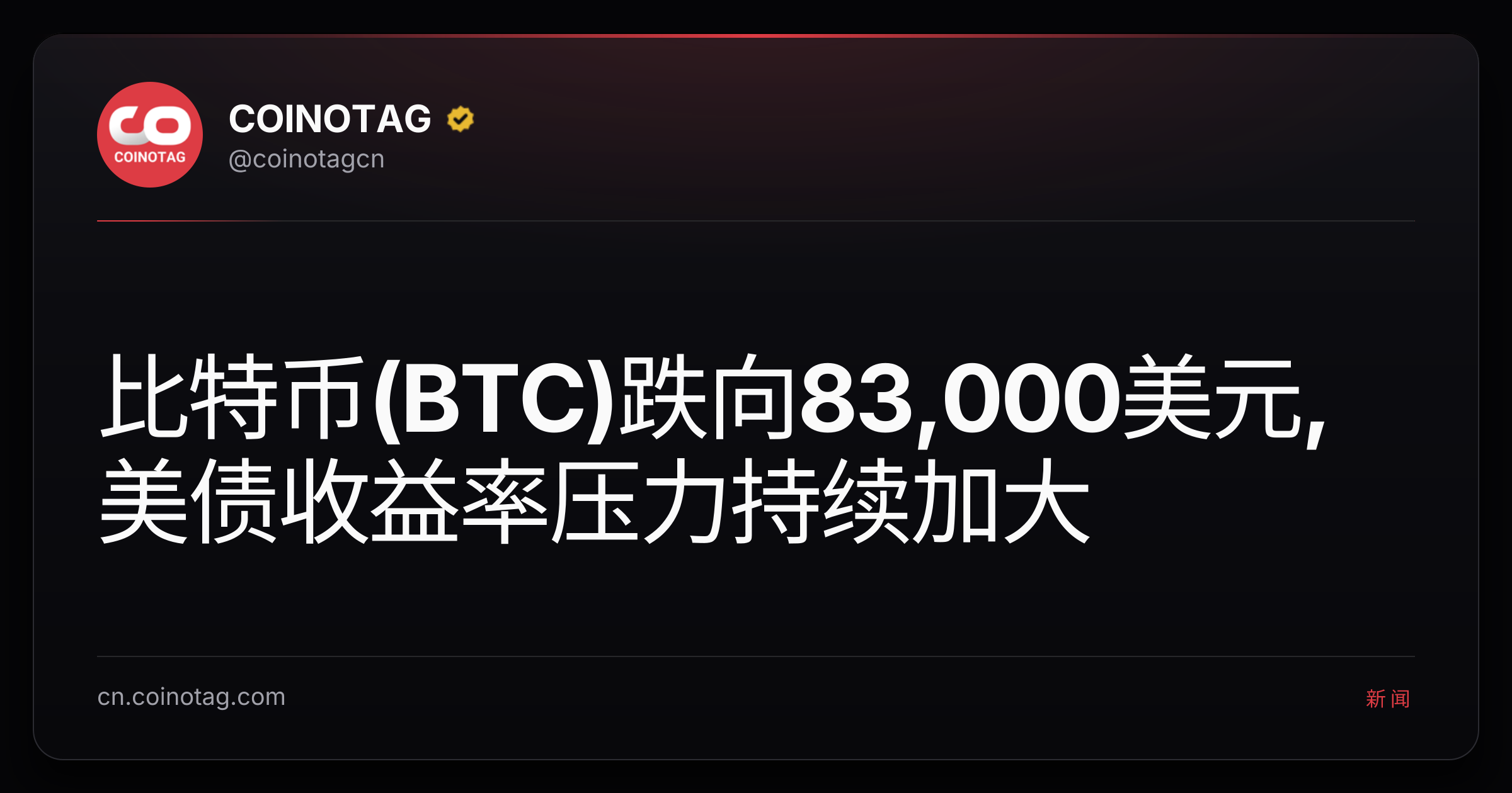 比特币(BTC)跌向83,000美元,美债收益率压力持续加大
