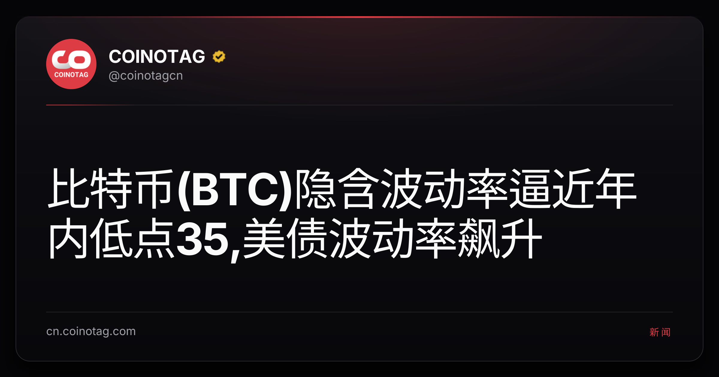 比特币(BTC)隐含波动率逼近年内低点35,美债波动率飙升