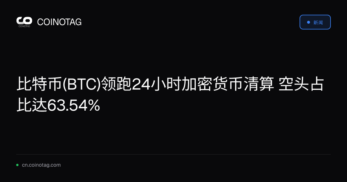 比特币(BTC)领跑24小时加密货币清算 空头占比达63.54%