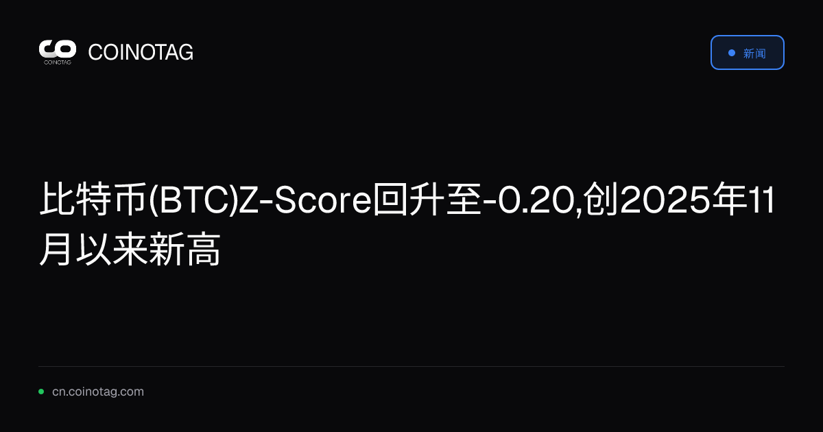 比特币(BTC)Z-Score回升至-0.20,创2025年11月以来新高