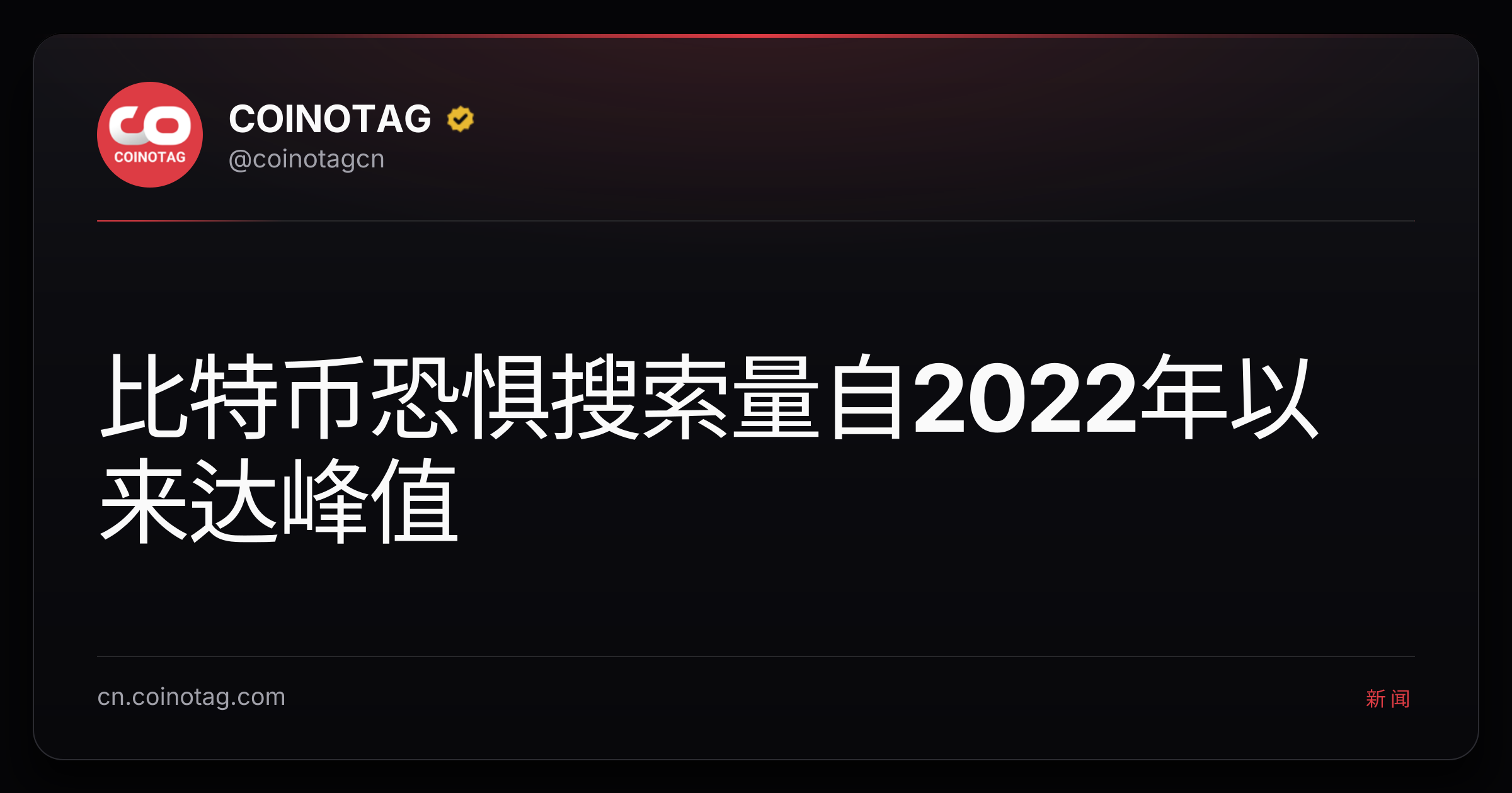 比特币恐惧搜索量自2022年以来达峰值