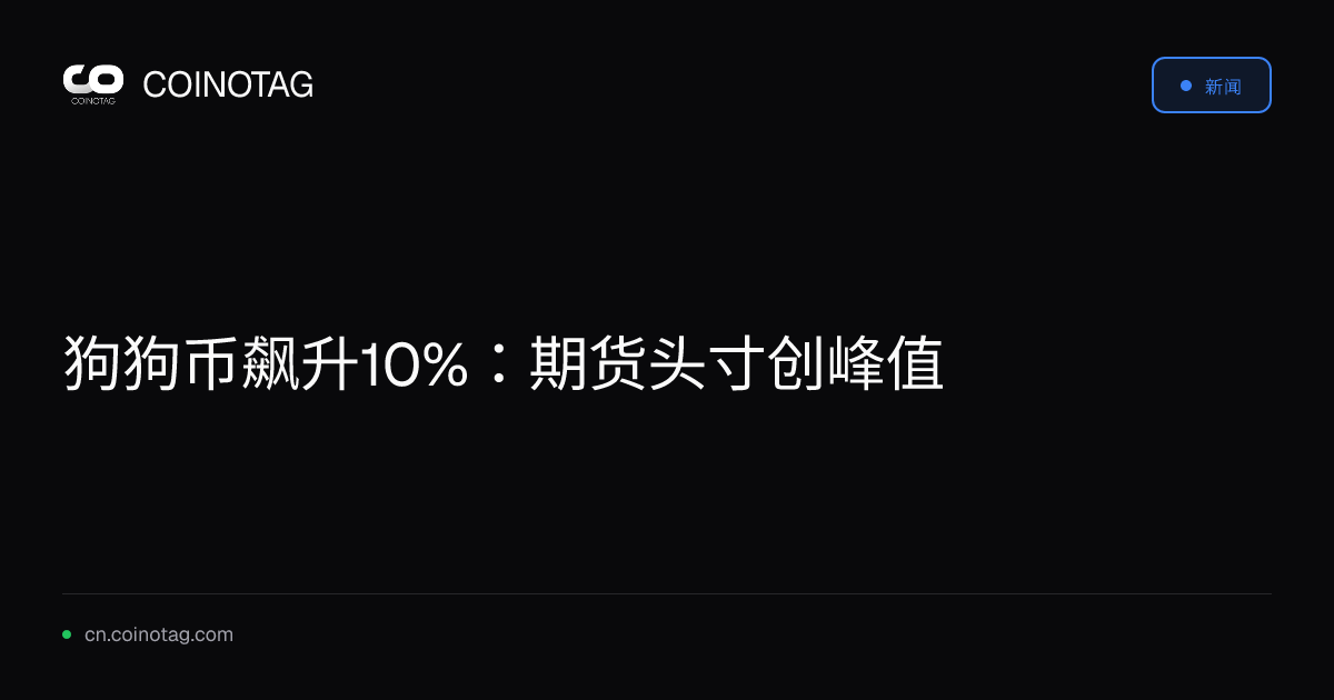 狗狗币飙升10%：期货头寸创峰值