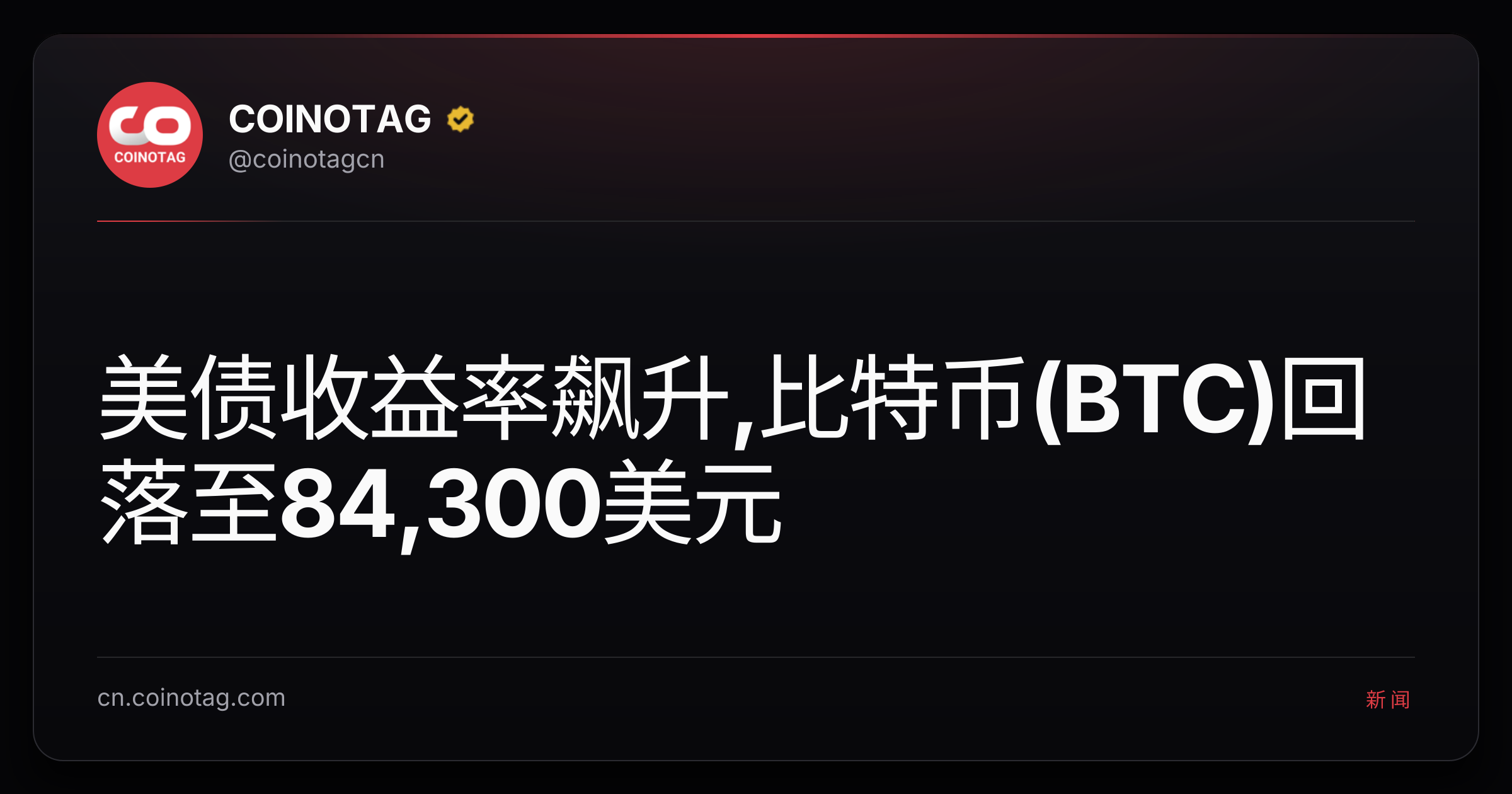 美债收益率飙升,比特币(BTC)回落至84,300美元