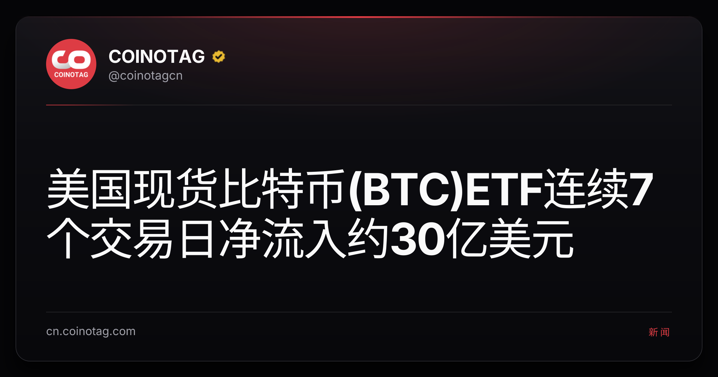 美国现货比特币(BTC)ETF连续7个交易日净流入约30亿美元