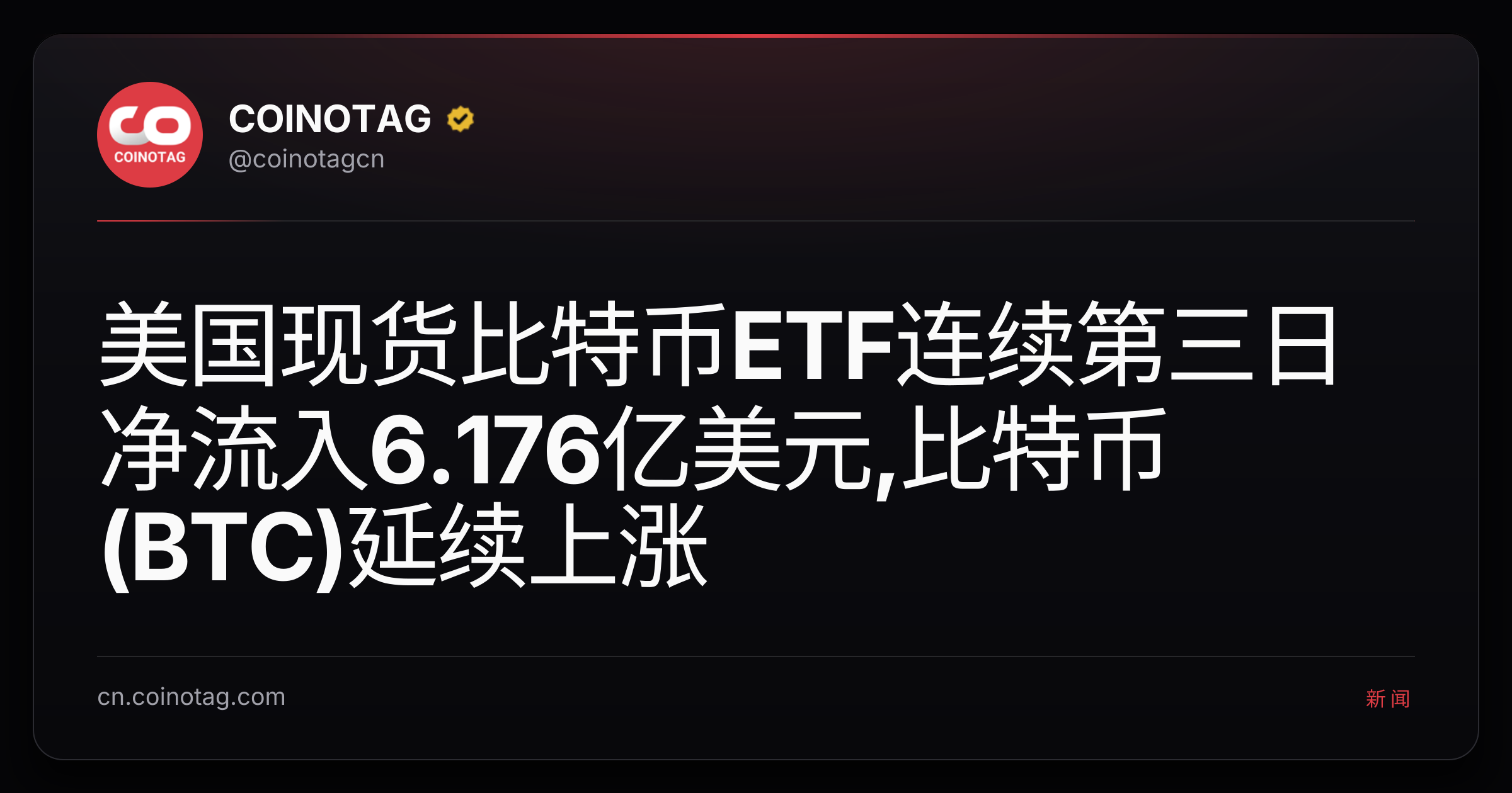 美国现货比特币ETF连续第三日净流入6.176亿美元,比特币(BTC)延续上涨