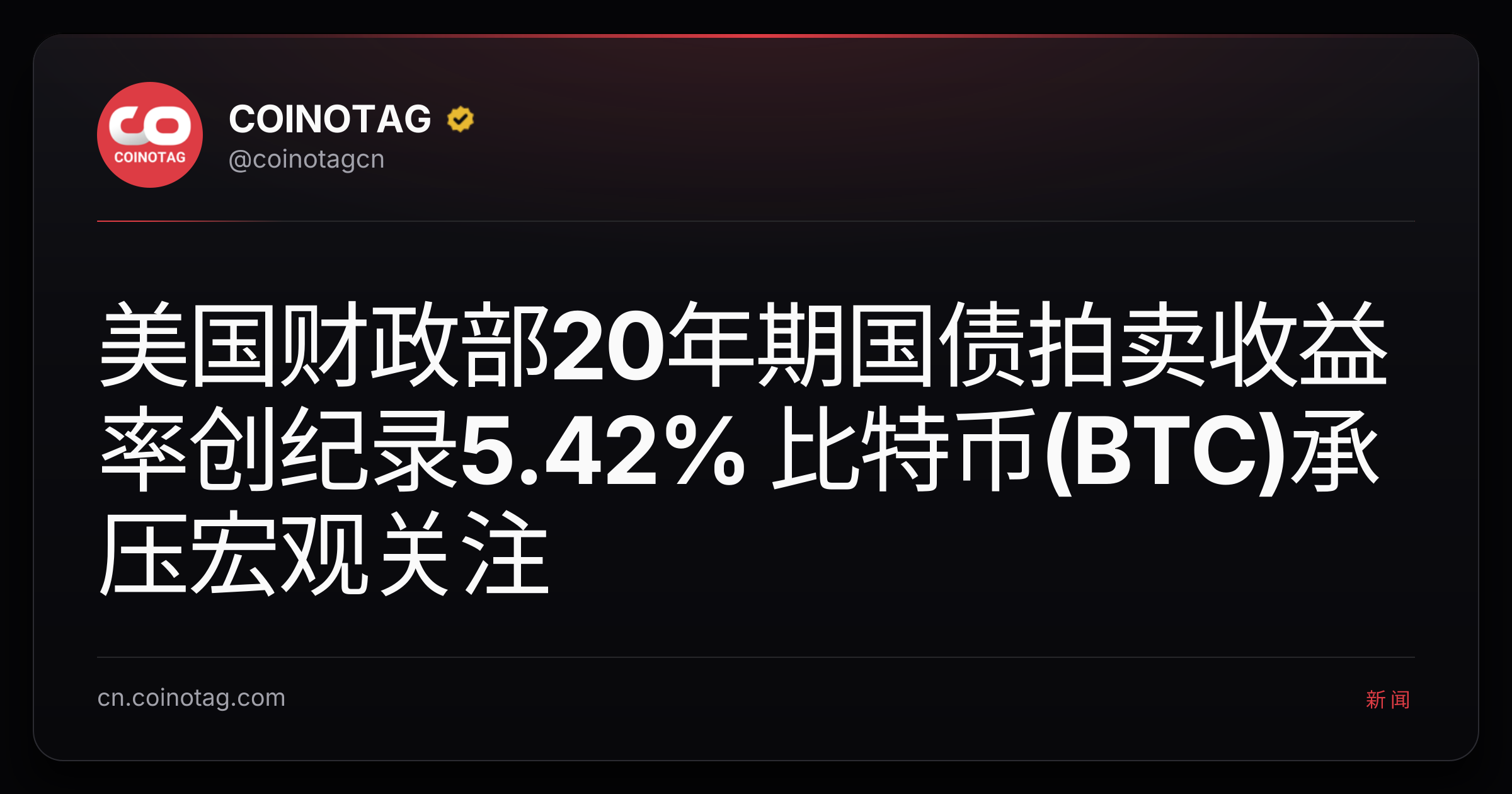 美国财政部20年期国债拍卖收益率创纪录5.42% 比特币(BTC)承压宏观关注