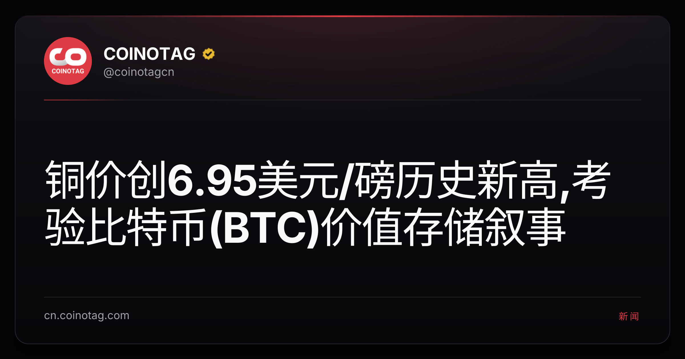 铜价创6.95美元/磅历史新高,考验比特币(BTC)价值存储叙事