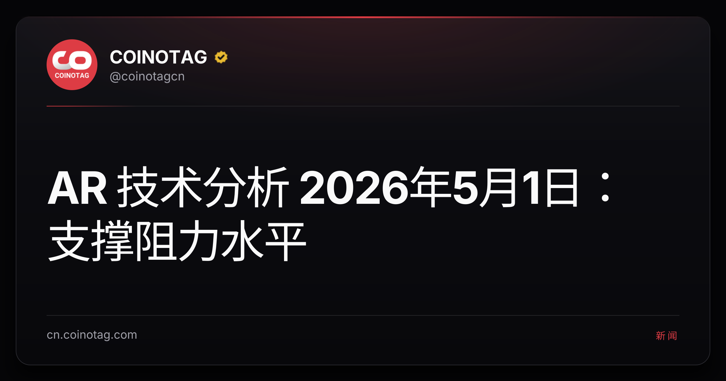 AR 技术分析 2026年5月1日：支撑阻力水平
