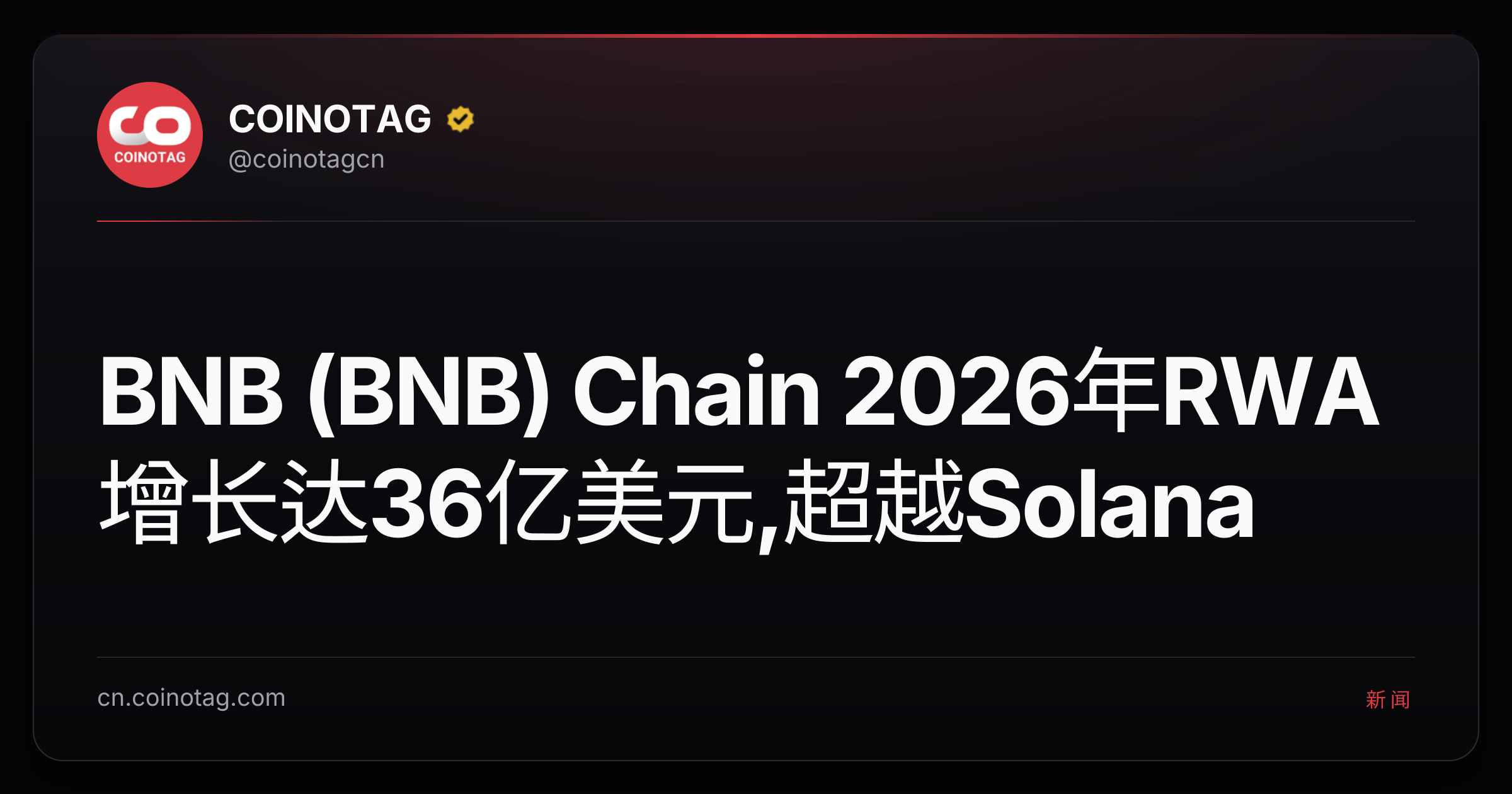 BNB (BNB) Chain 2026年RWA增长达36亿美元,超越Solana