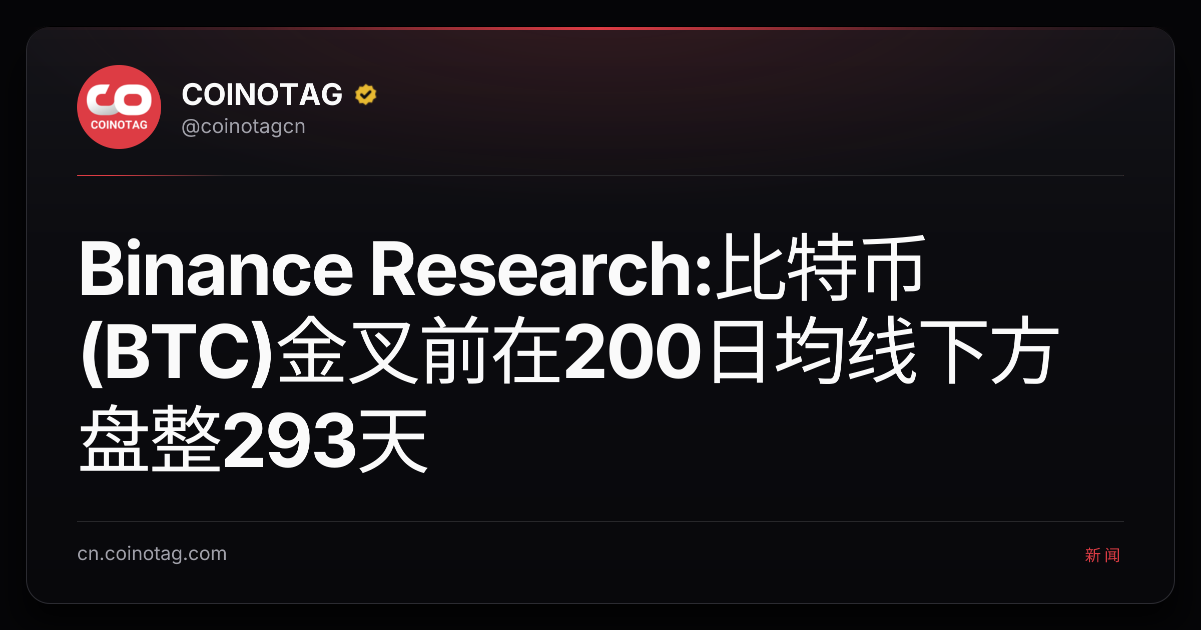 Binance Research:比特币(BTC)金叉前在200日均线下方盘整293天
