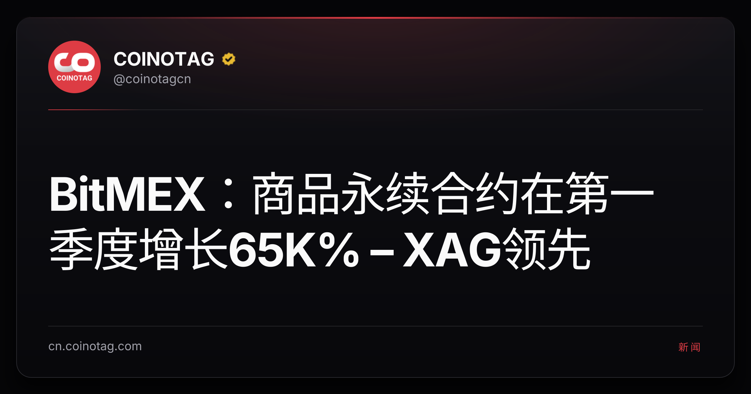 BitMEX：商品永续合约在第一季度增长65K% – XAG领先