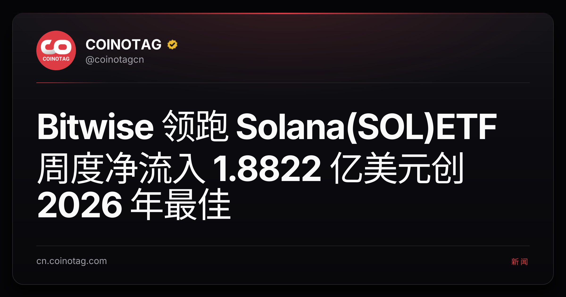 Bitwise 领跑 Solana(SOL)ETF 周度净流入 1.8822 亿美元创 2026 年最佳