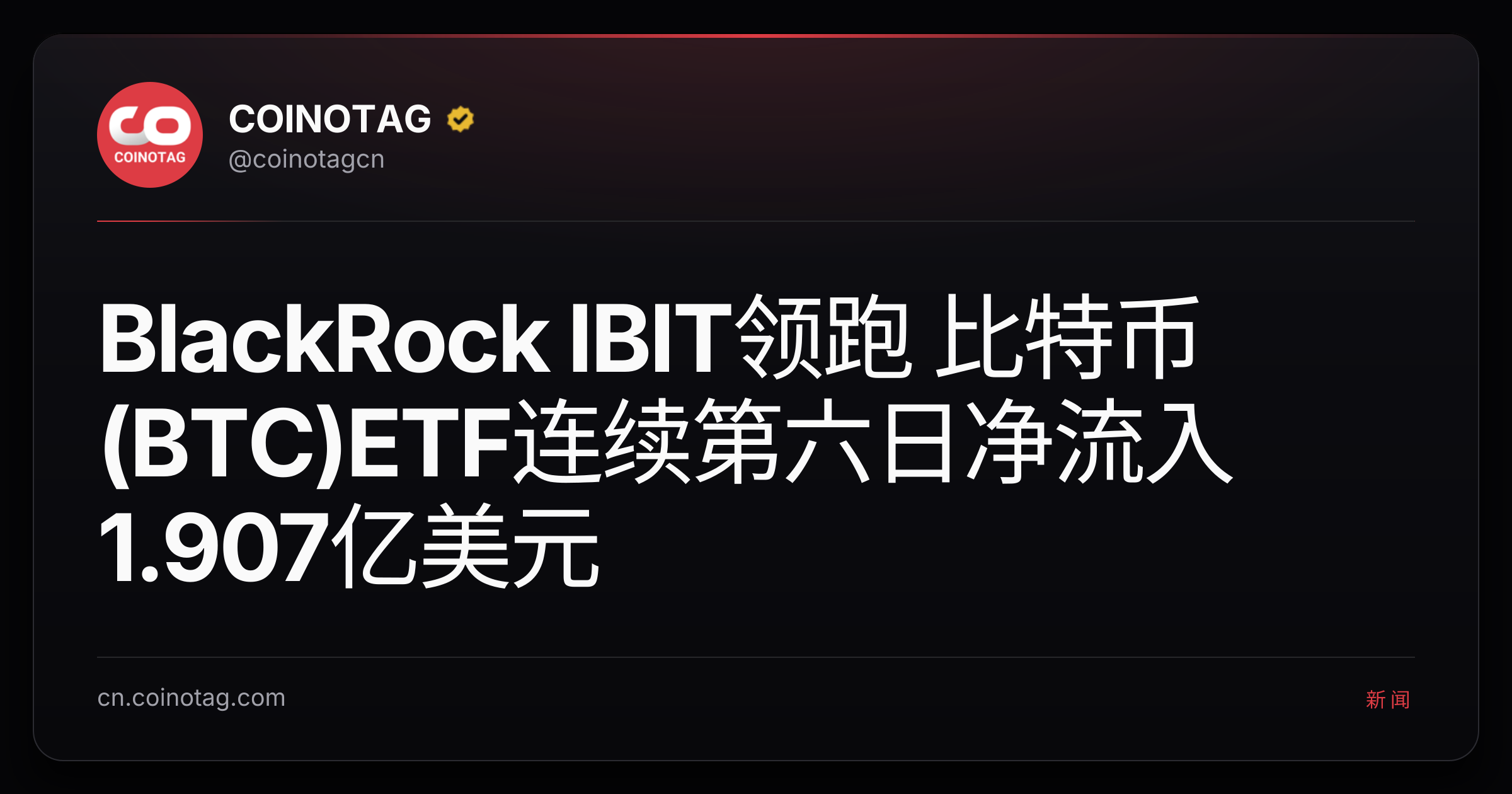 BlackRock IBIT领跑 比特币(BTC)ETF连续第六日净流入1.907亿美元