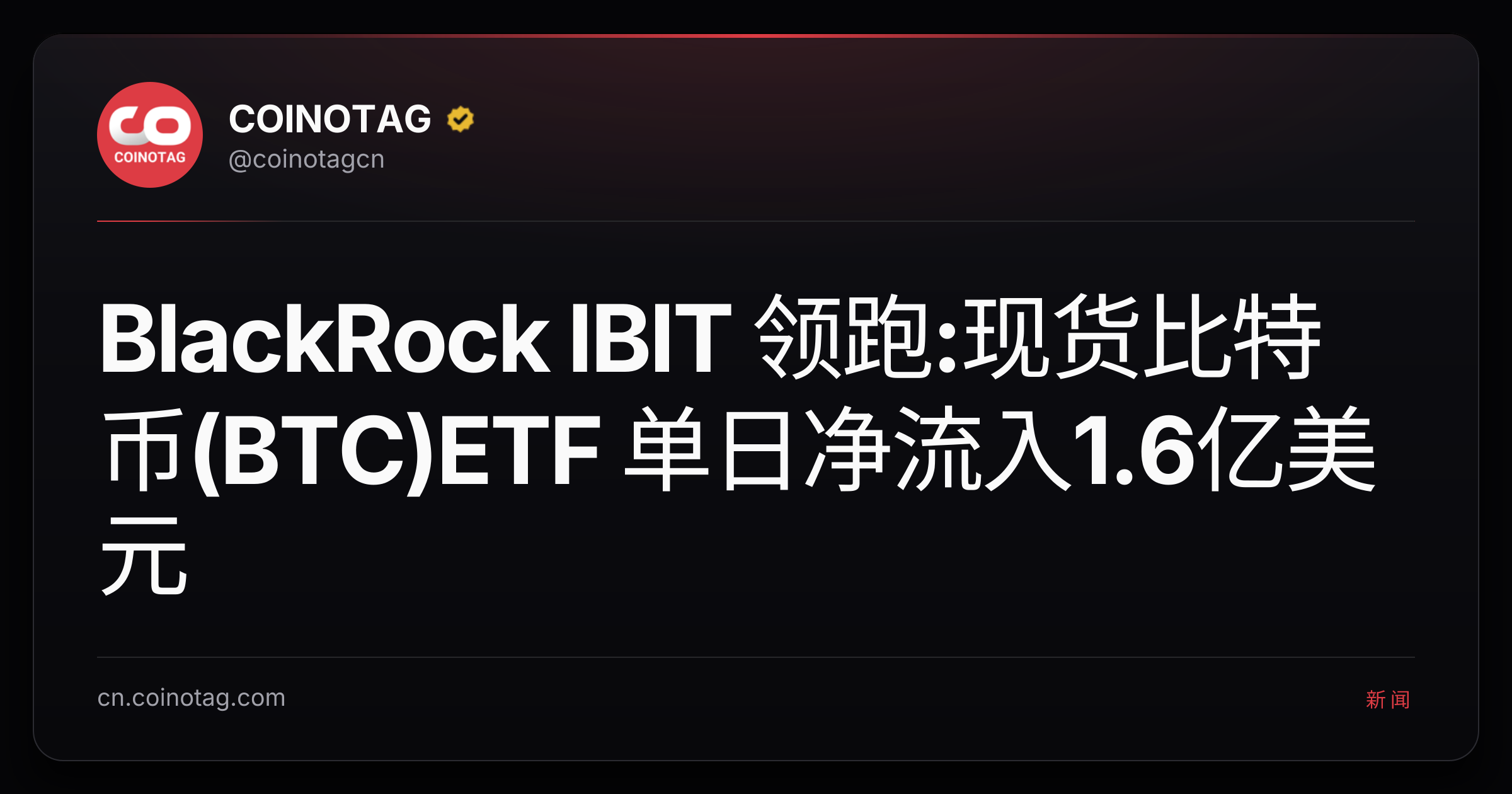 BlackRock IBIT 领跑:现货比特币(BTC)ETF 单日净流入1.6亿美元
