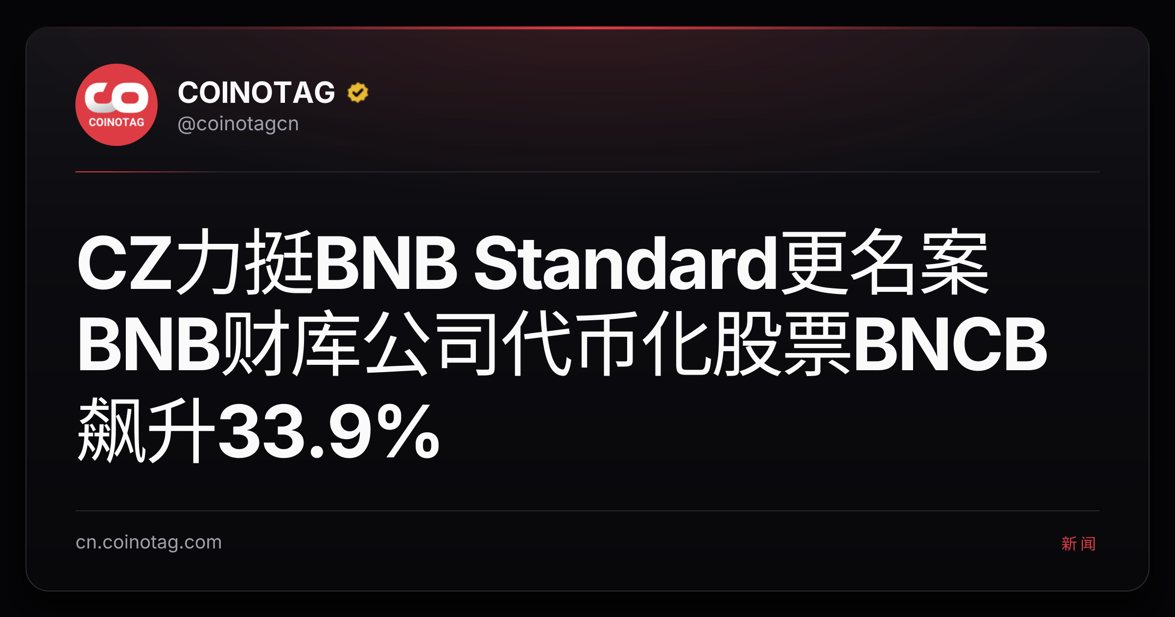 CZ力挺BNB Standard更名案 BNB财库公司代币化股票BNCB飙升33.9%