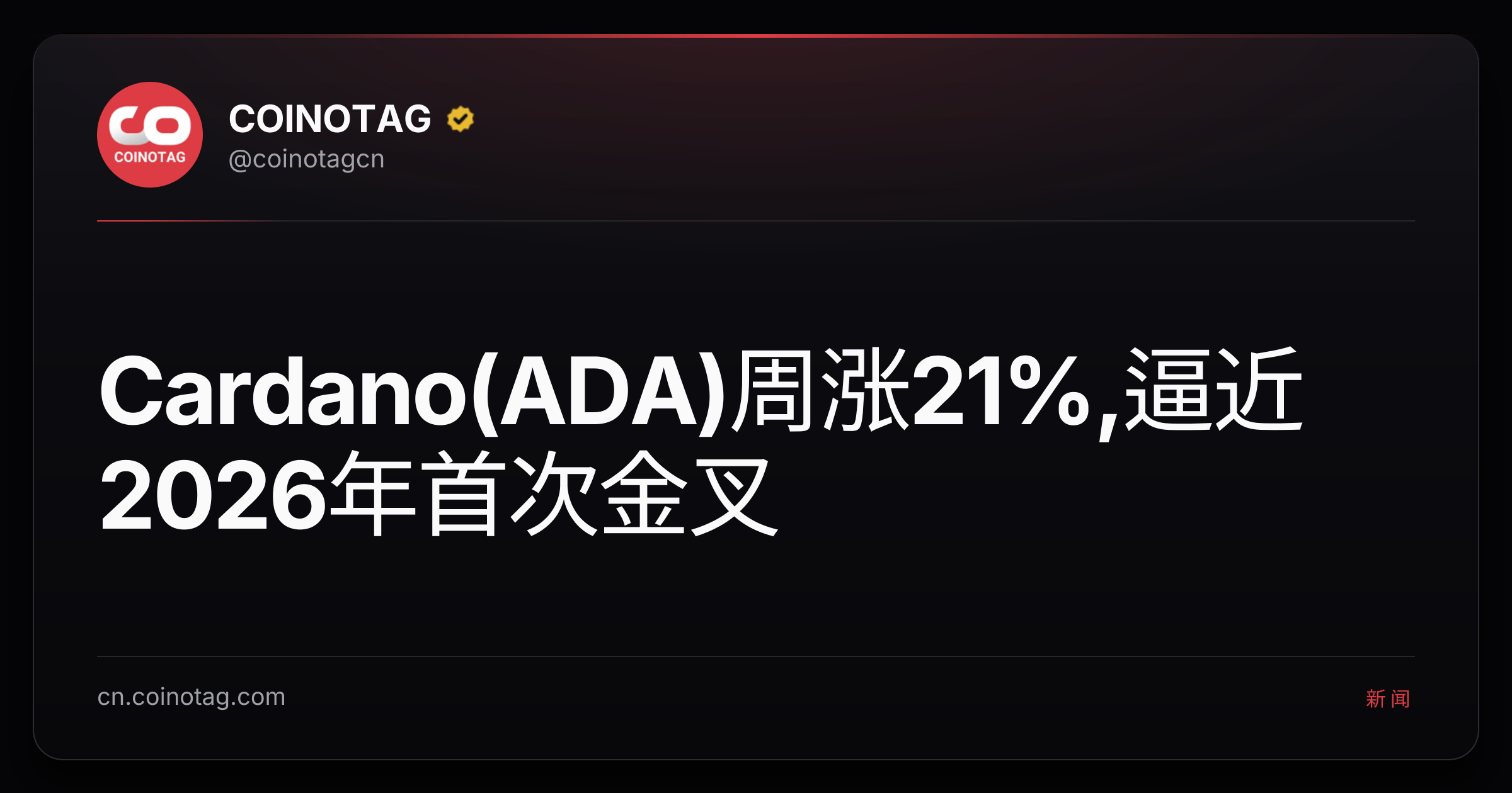 Cardano(ADA)周涨21%,逼近2026年首次金叉