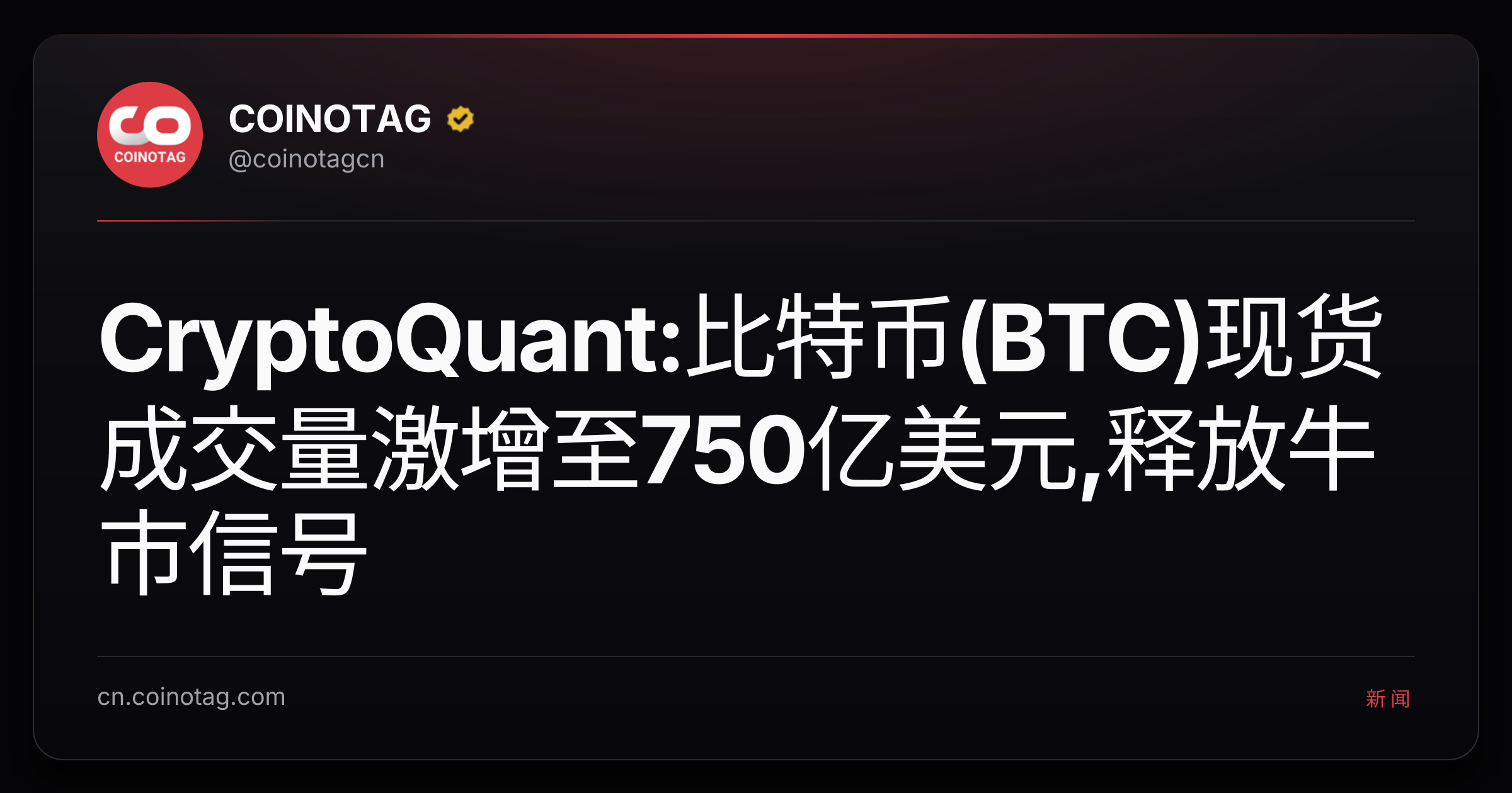 CryptoQuant:比特币(BTC)现货成交量激增至750亿美元,释放牛市信号