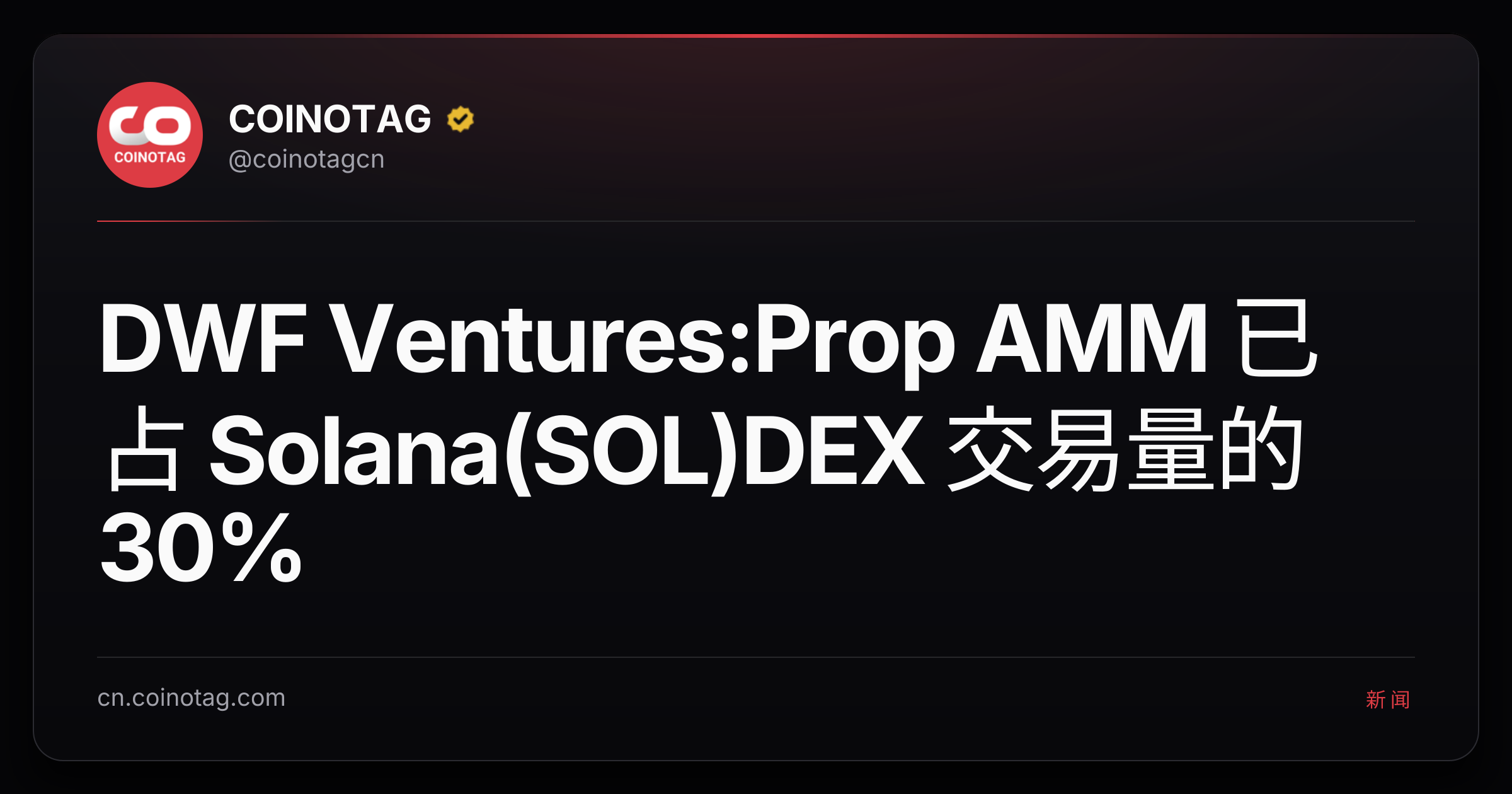 DWF Ventures:Prop AMM 已占 Solana(SOL)DEX 交易量的30%