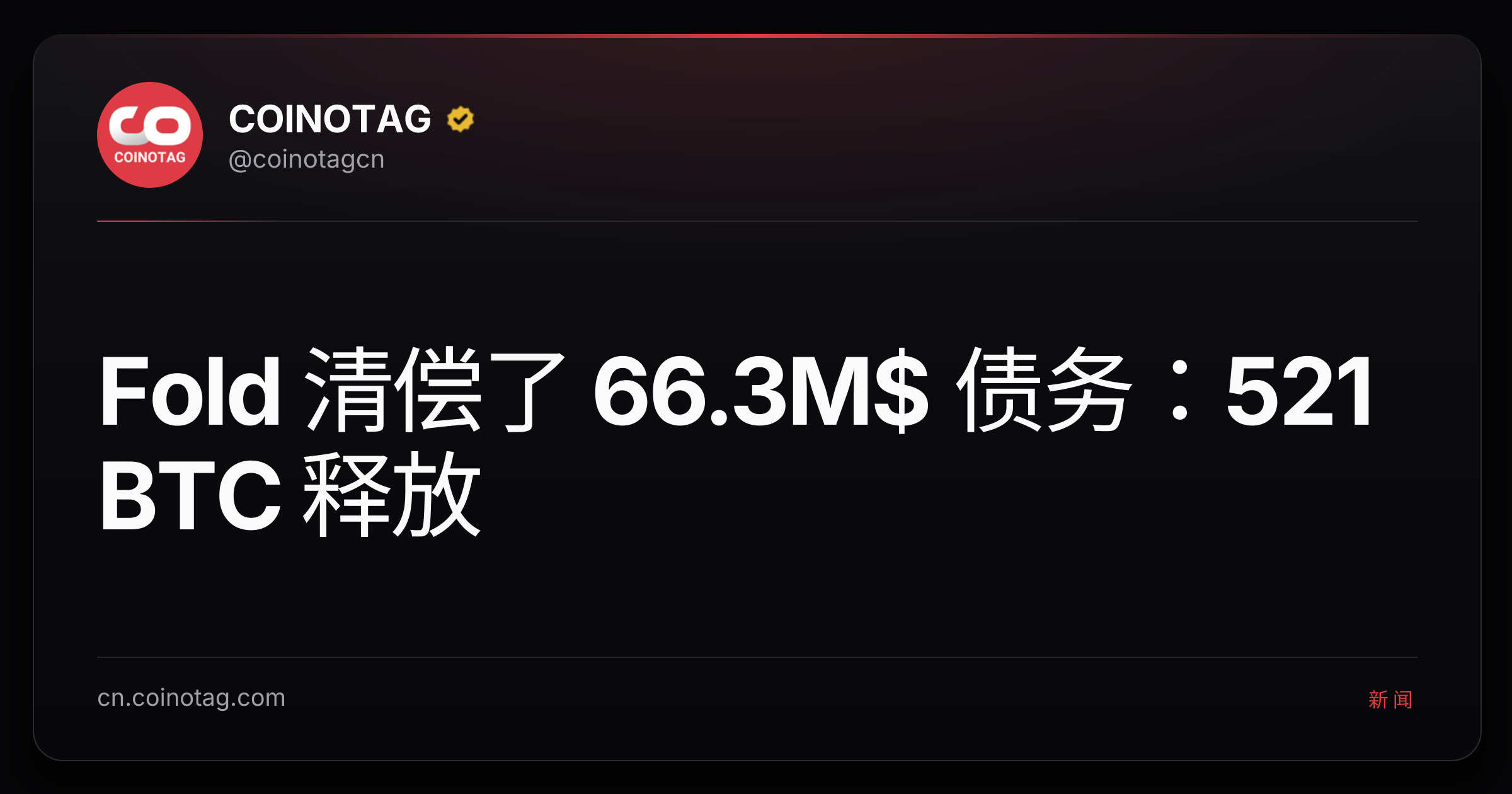 Fold 清偿了 66.3M$ 债务：521 BTC 释放