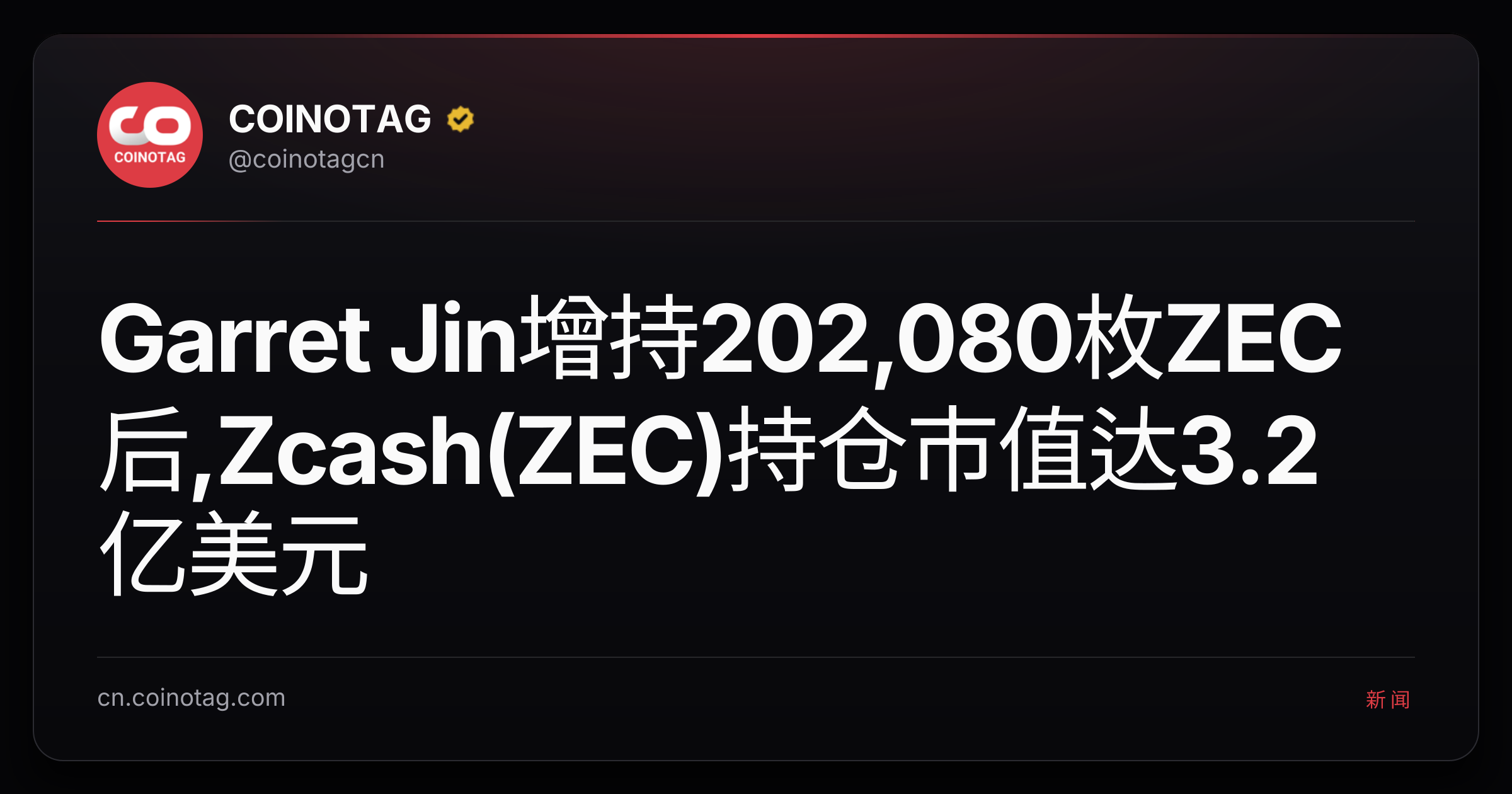 Garret Jin增持202,080枚ZEC后,Zcash(ZEC)持仓市值达3.2亿美元