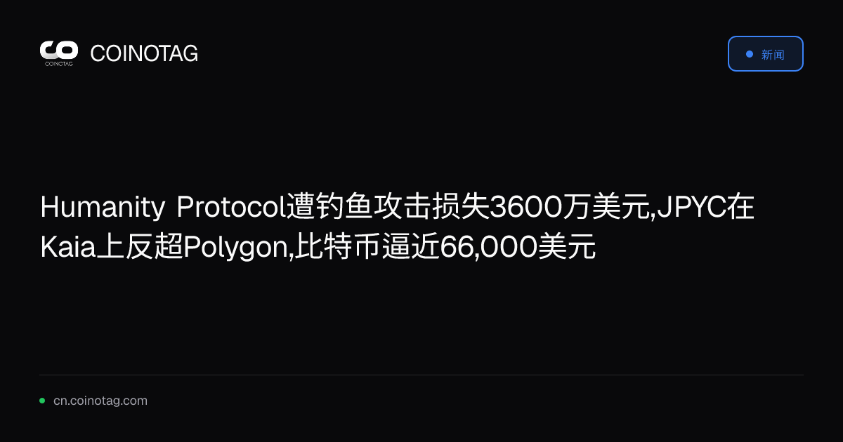 Humanity Protocol遭钓鱼攻击损失3600万美元,JPYC在Kaia上反超Polygon,比特币逼近66,000美元