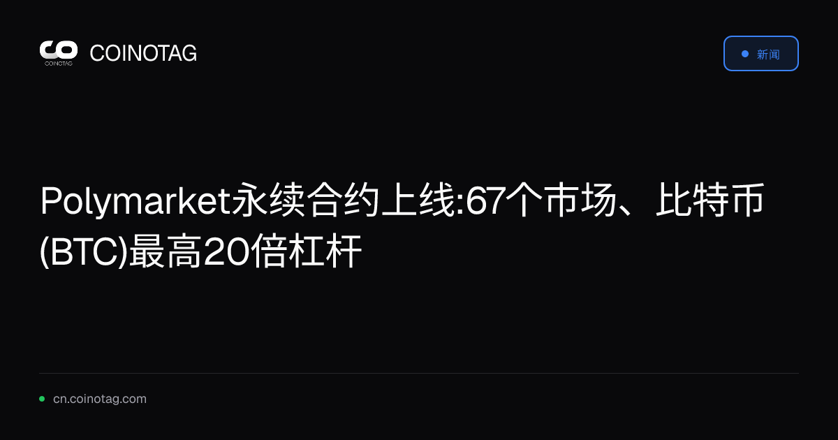 Polymarket永续合约上线:67个市场、比特币(BTC)最高20倍杠杆